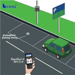 Smart Parking Solution Geomagnetický senzor LoRa Senzor Správa parkovacího místa